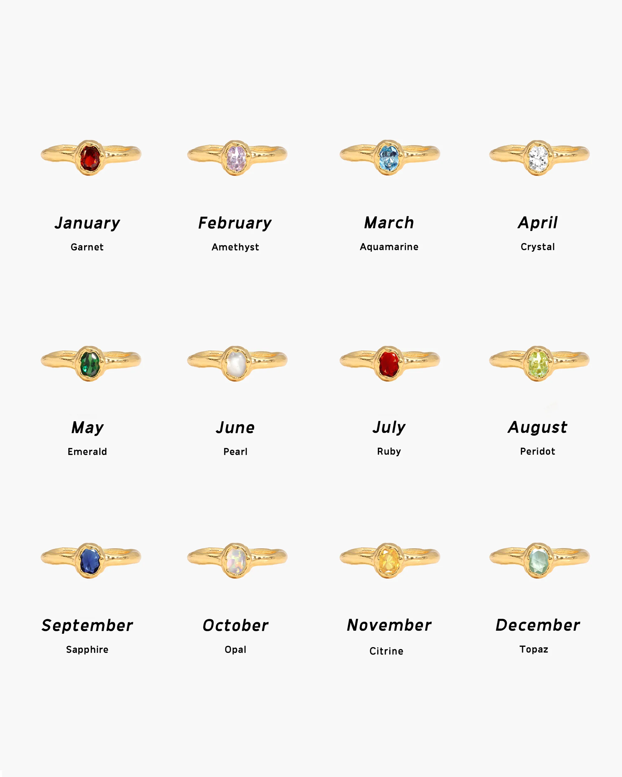 Birthstone Ring in Gold - May - Image 4